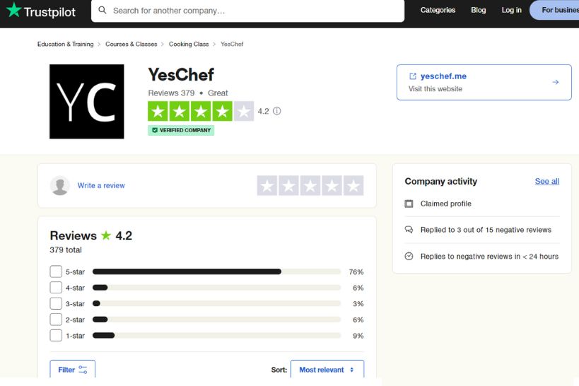 Yes Chef Trustpilot Reviews by Authentic Food Quest