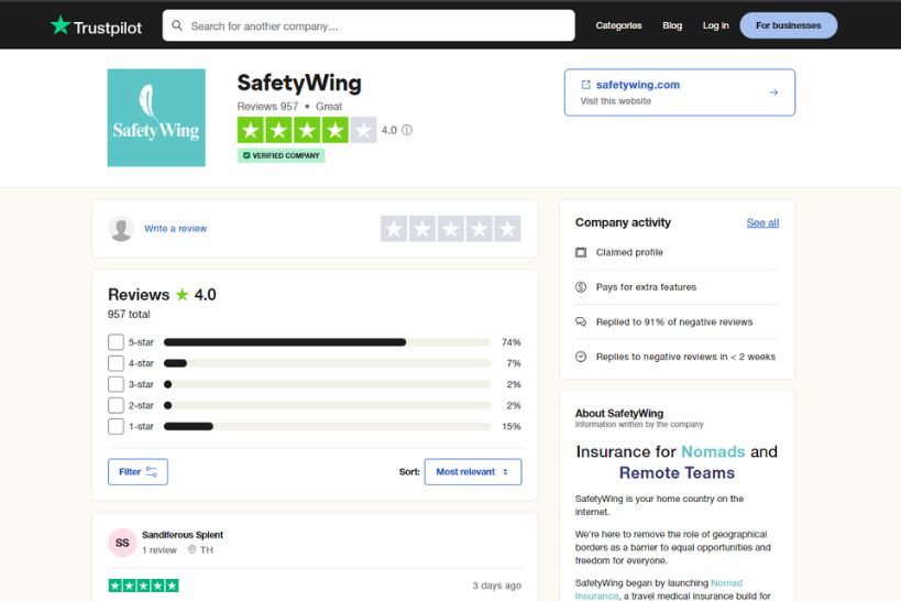 Trustpilot Review Safetywing Insurance by Authentic Food Quest